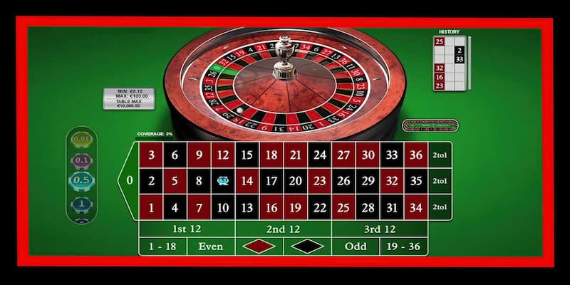 Bongvip - Địa điểm chơi roulette đỉnh cao không thể bỏ qua
